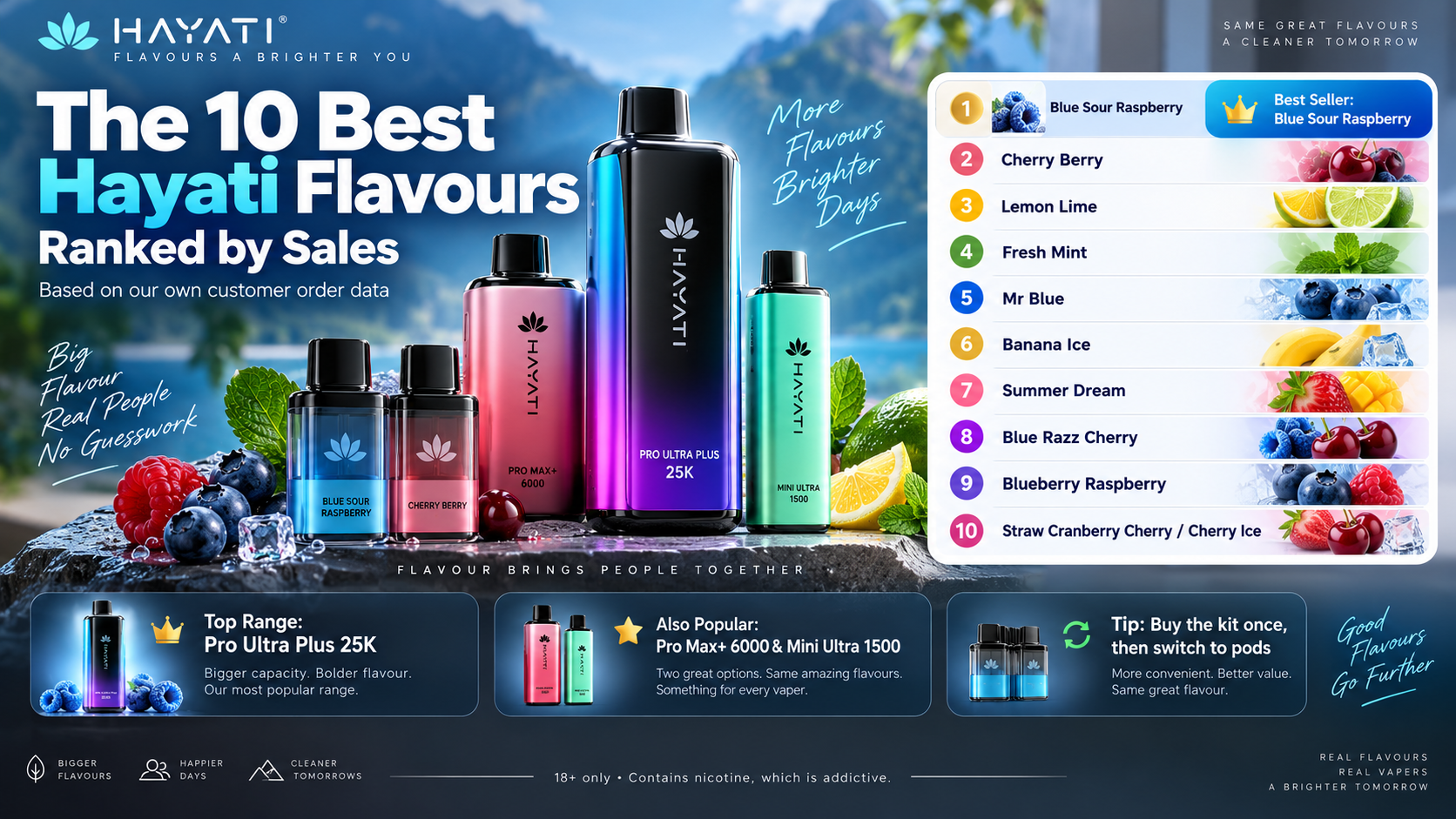 The 10 Best Hayati Flavours, Ranked by Sales