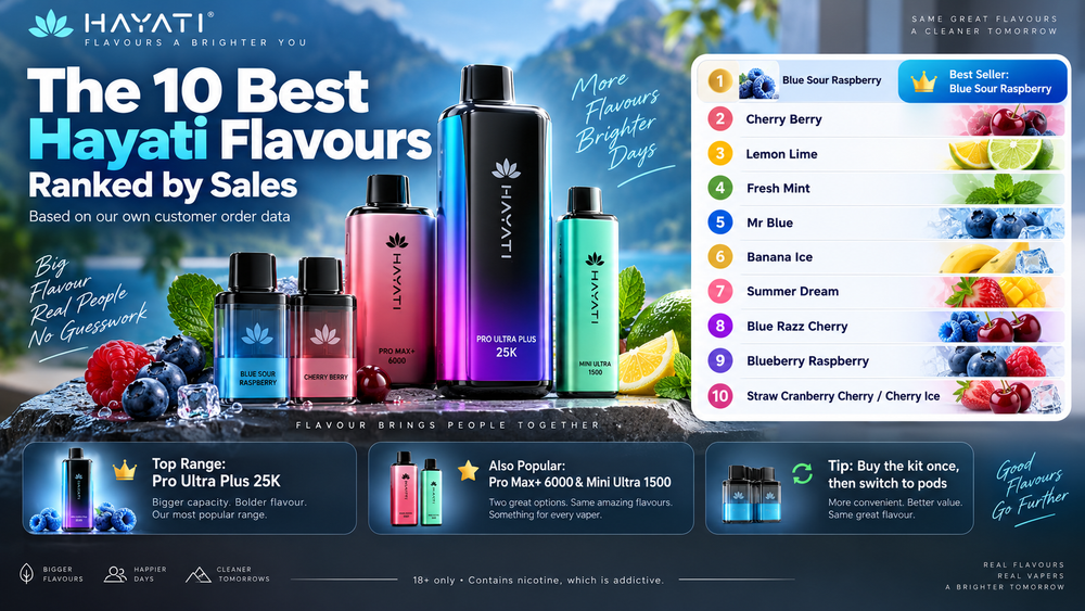 The 10 Best Hayati Flavours, Ranked by Sales